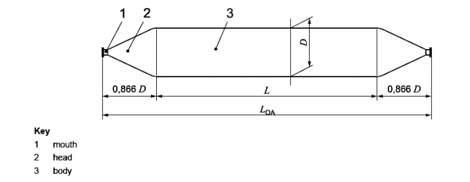 D15 L12m 8 &sigma;&tau;&rho;ώ&mu;&alpha;&tau;&alpha; &sigma;&kappa;&alpha;&phi;ώ&nu; &pi;&omicron;&upsilon; &pi;&rho;&omicron;&omega;&theta;&omicron;ύ&nu; &tau;&omicron;&upsilon;&sigmaf; &theta;&alpha;&lambda;ά&sigma;&sigma;&iota;&omicron;&upsilon;&sigmaf; &lambda;&alpha;&sigma;&tau;&iota;&chi;έ&nu;&iota;&omicron;&upsilon;&sigmaf; &theta;&alpha;&lambda;ά&sigma;&sigma;&iota;&omicron;&upsilon;&sigmaf; &alpha;&epsilon;&rho;ό&sigma;&alpha;&kappa;&omicron;&upsilon;&sigmaf; &zeta;&omega;&nu;ώ&nu; &delta;&iota;ά&sigma;&omega;&sigma;&eta;&sigmaf; &alpha;&epsilon;&rho;ό&sigma;&alpha;&kappa;&omega;&nu; 1