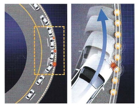Τεχνικό περιβαλλοντικό φράγμα ασφαλείας με κυλίνδρους για βαριά κυκλοφοριακά περιβάλλοντα 2